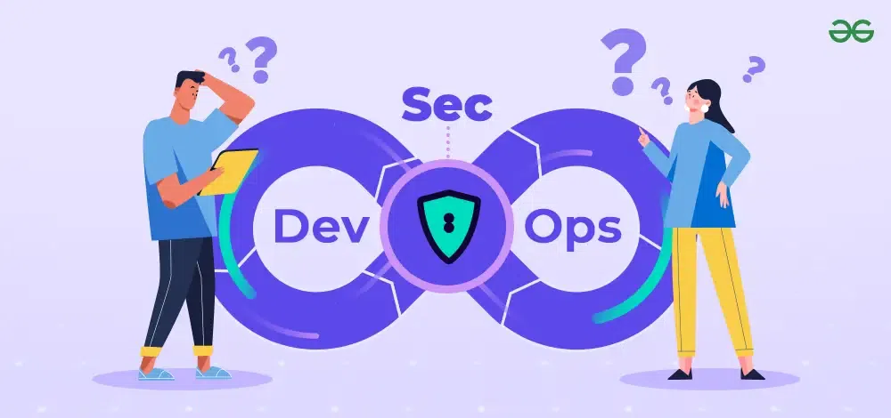 DevSecOps & Cybersecurity Automation