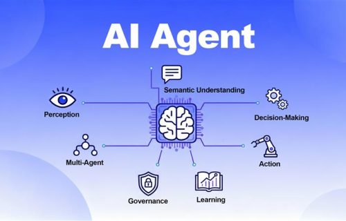 AI Agents