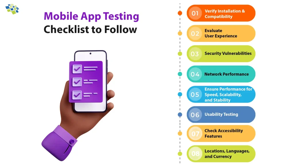 Mobile App Launch Checklist